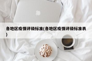 各地区疫情评级标准(各地区疫情评级标准表)