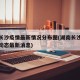 湖南长沙疫情最新情况分布图(湖南长沙疫情实时动态最新消息)