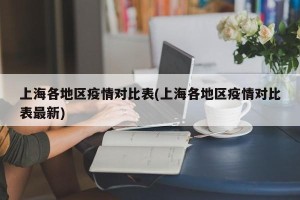 上海各地区疫情对比表(上海各地区疫情对比表最新)